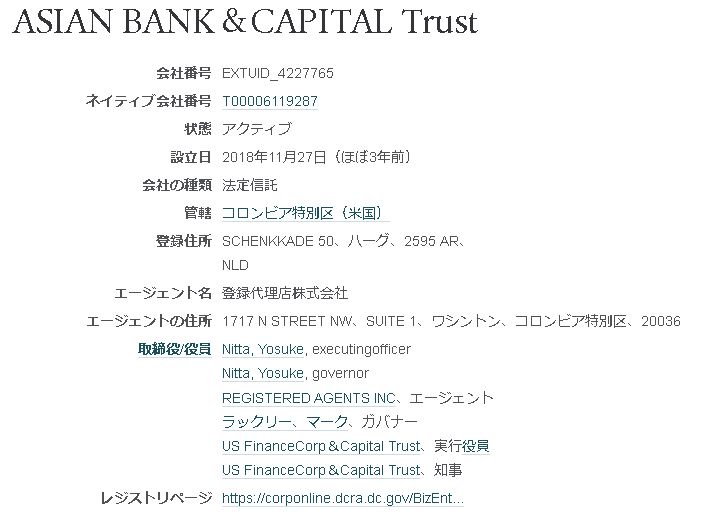 ASIAN BANK & CAPITAL Trust