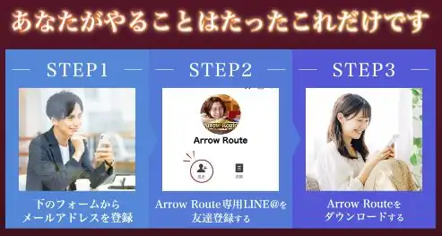 Arrow Route( アロールート)