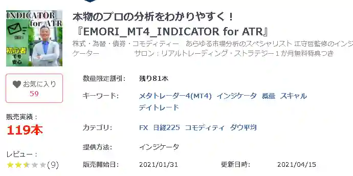 EMORI_MT4_INDICATOR for ATR
